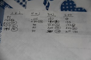 Rook Tournament Points